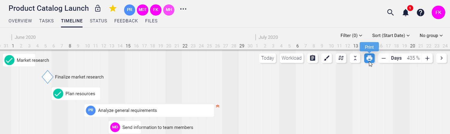 Druck_Timeline.png