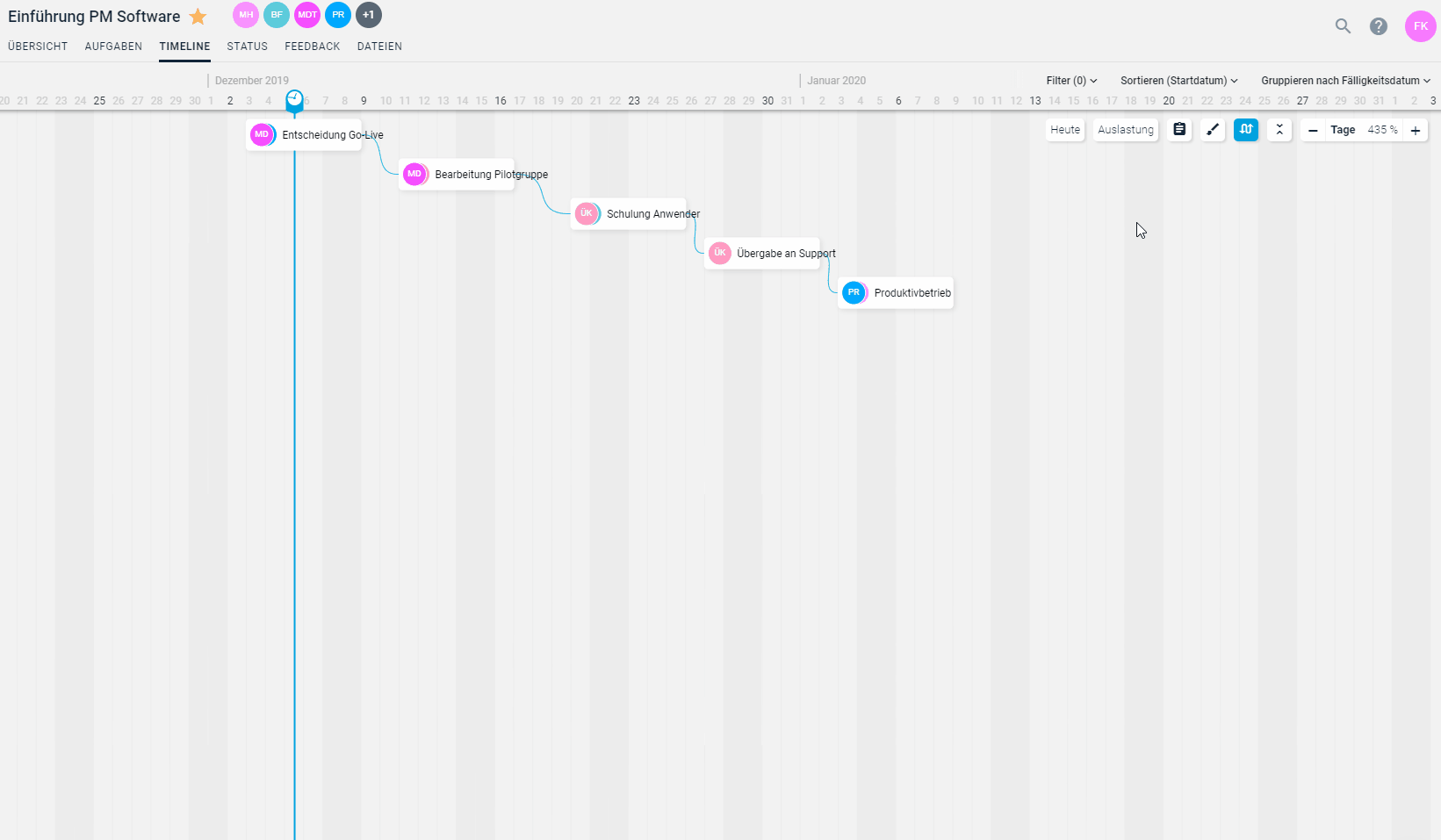 Timeline_komprimieren.gif