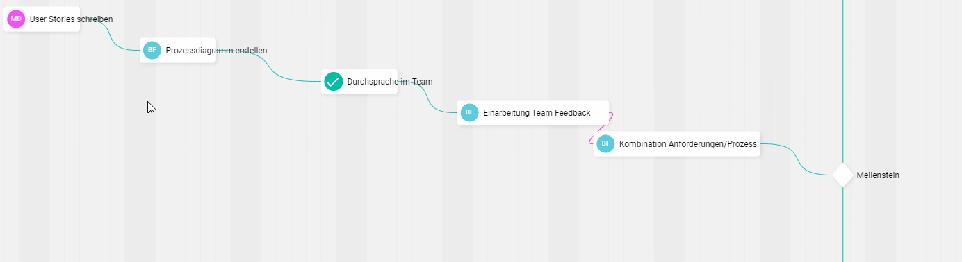 mehrere_Tasks_verschieben_2.gif
