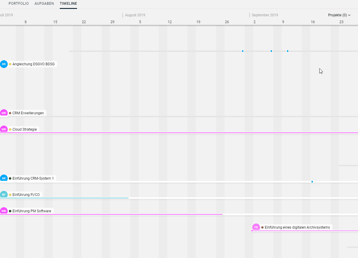 Multi-Timeline_Projekt_ausw_hlen.gif