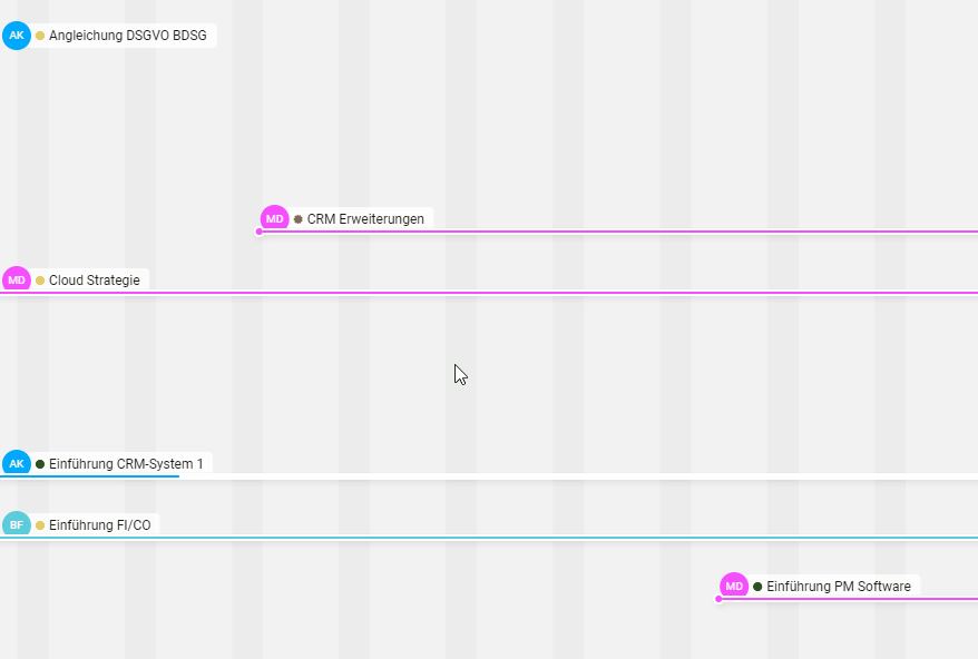 Multi-Timeline_Sticky.gif