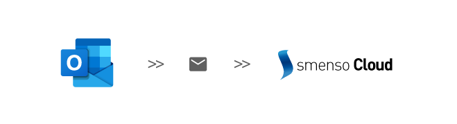 Outlook_smenso_Cloud.png