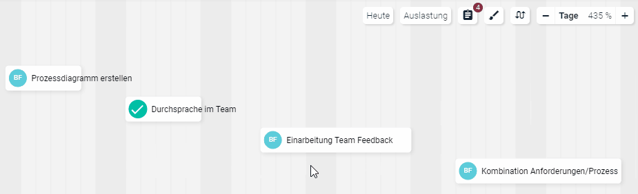 Abh_ngigkeiten_einblenden.gif