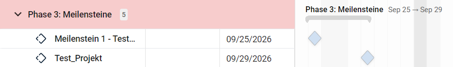 Milestones_Gantt.png