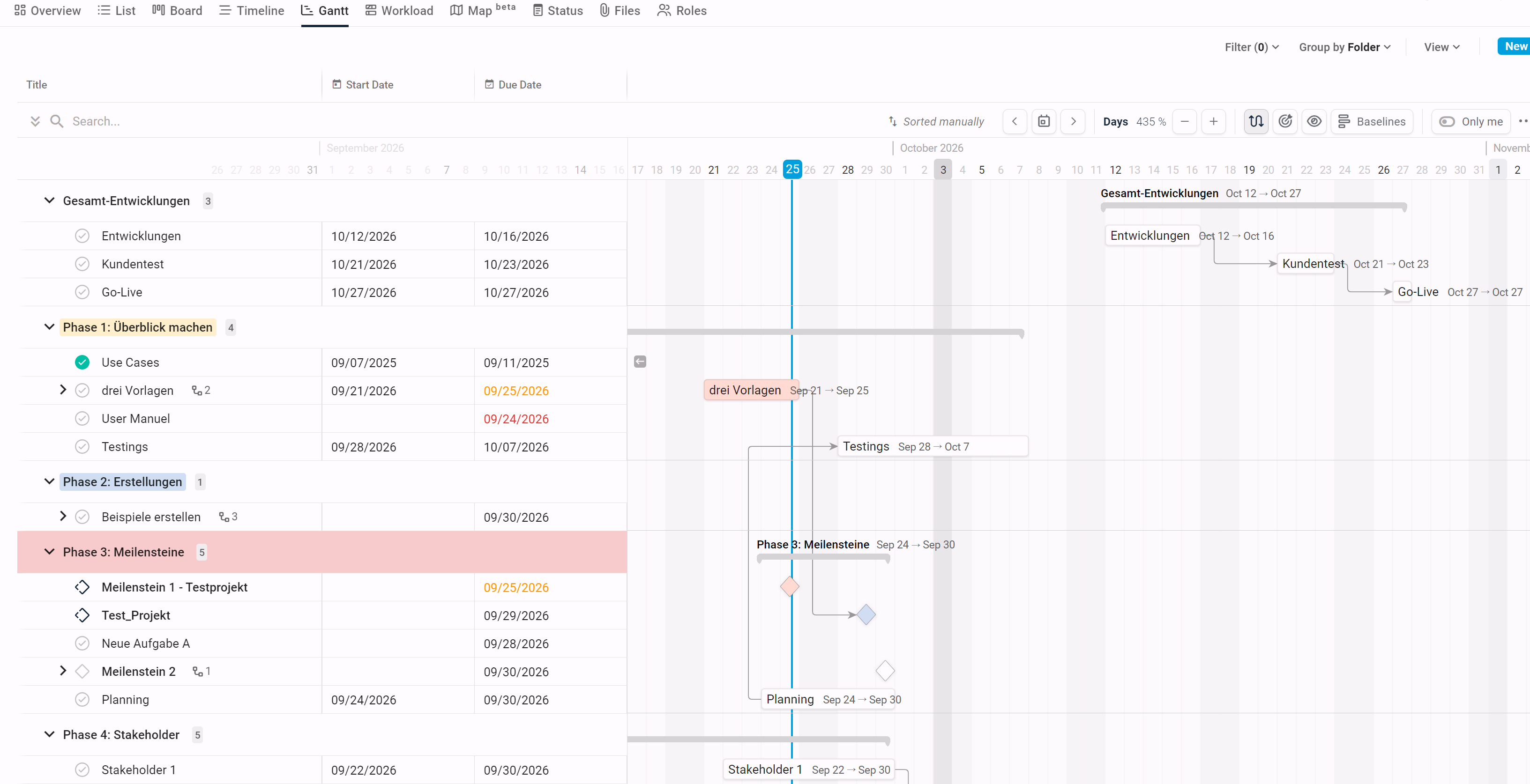 All_View_Gantt.png