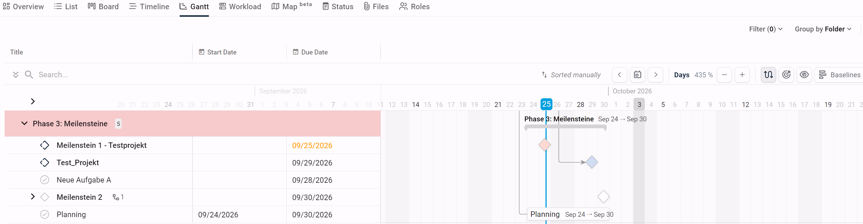 Milestones_Baselines.png