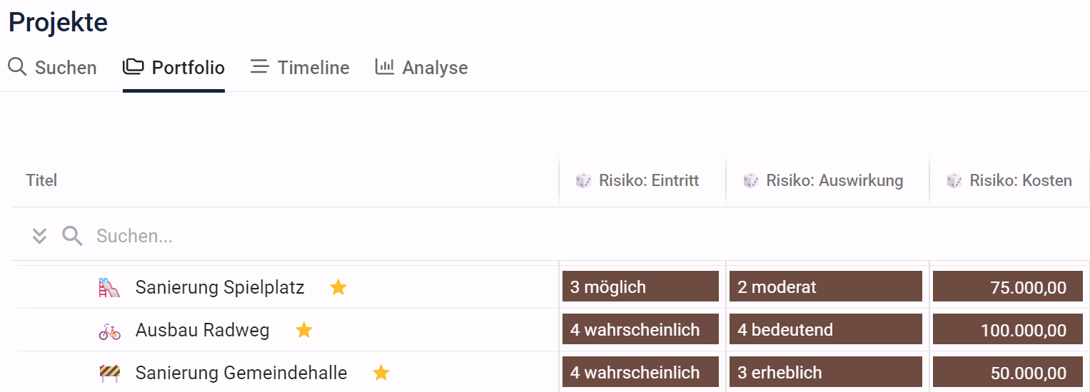 Risiko_Portfolio.png