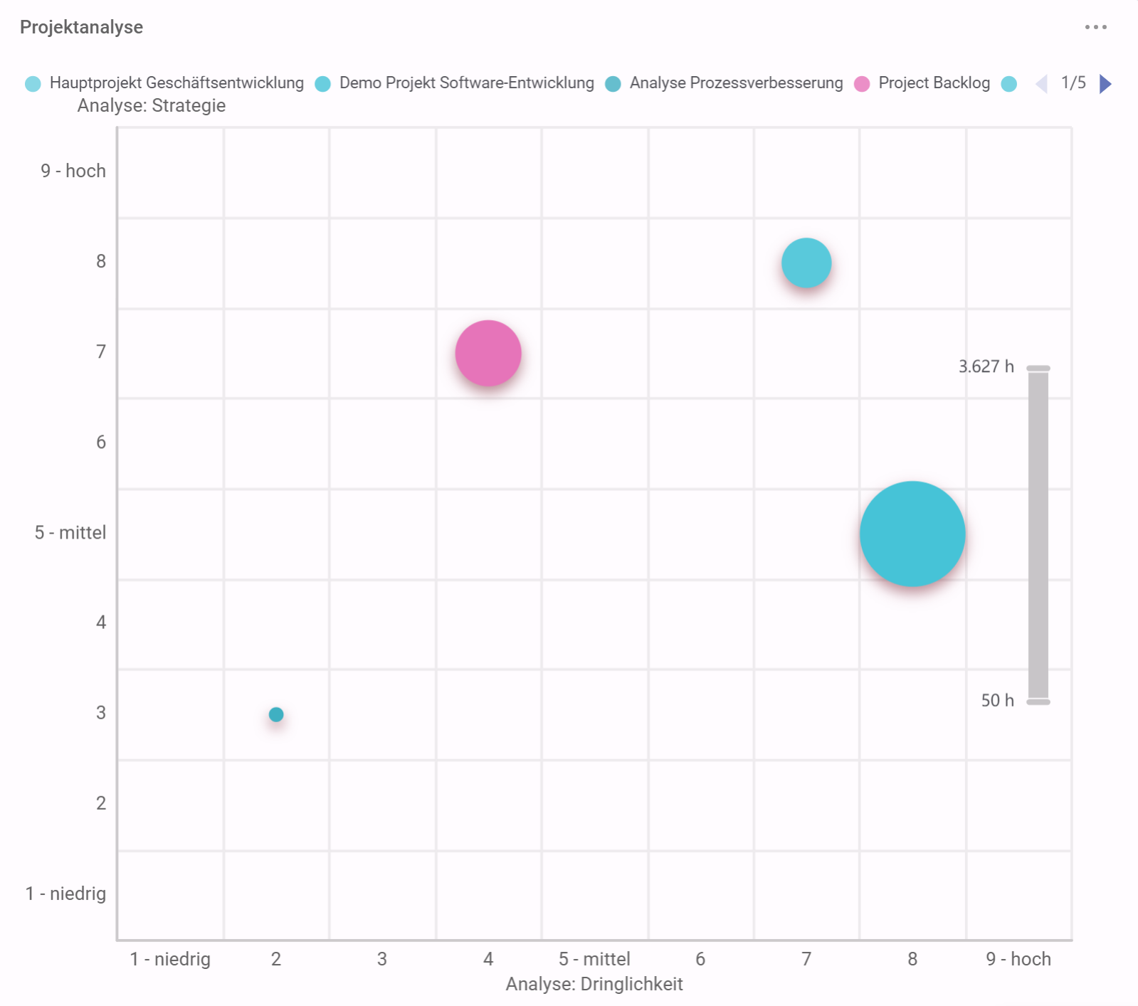 Screen_Bubble_Analyse.png